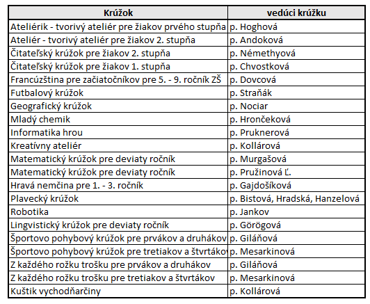 kruzky